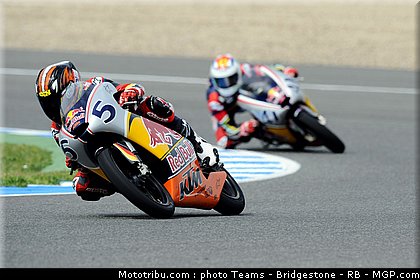 redbull_rookie_cup_oettl_5_espagne_2011_jerez.jpg