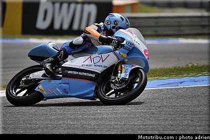 125_2011_kumar_2_portugal_estoril.JPG