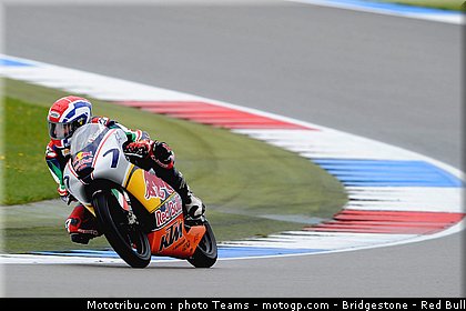 red_bull_rookies_cup_baldassari_2_pays_bas_assen_2011.jpg