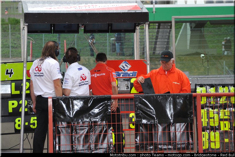 moto2_bradl_0027_italie_mugello_2011