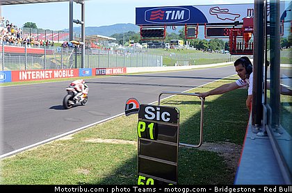 motogp_simoncelli_0039_italie_mugello_2011.jpg