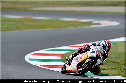 red_bull_rookie_cup_baldassari_0002_italie_mugello_2011.jpg
