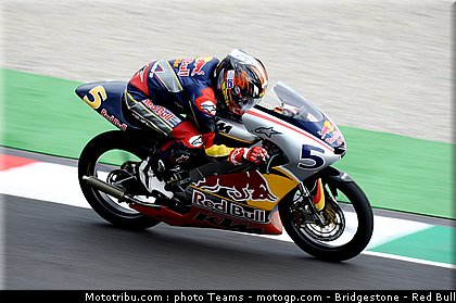 red_bull_rookie_cup_oetl_0001_italie_mugello_2011.jpg