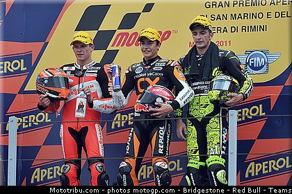 moto2_tech3_011_san_marin_misano_2011.jpg