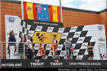 motogp_013_espagne_aragon_2011.jpg
