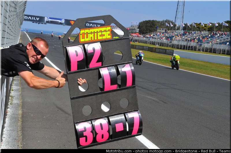 125_cortese_012_australie_philip_island_2011