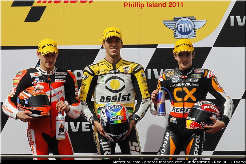 moto2_006_australie_philip_island_2011