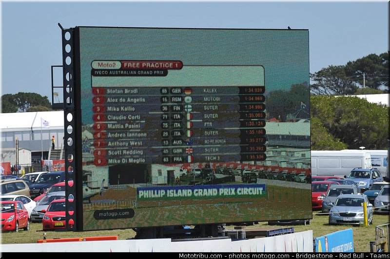 moto2_054_australie_philip_island_2011