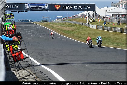 moto2_053_australie_philip_island_2011.jpg