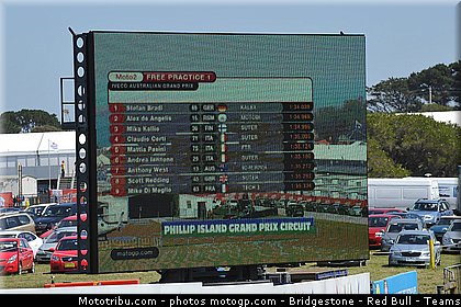 moto2_054_australie_philip_island_2011.jpg