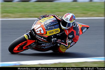 moto2_cluzel_001_australie_philip_island_2011.jpg