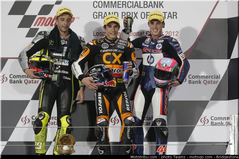 moto2_0017_qatar_losail_2012