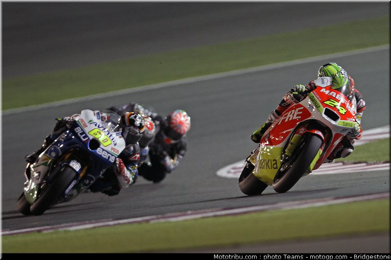 moto2_0040_qatar_losail_2012
