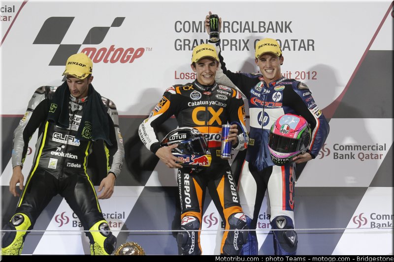moto2_0068_qatar_losail_2012