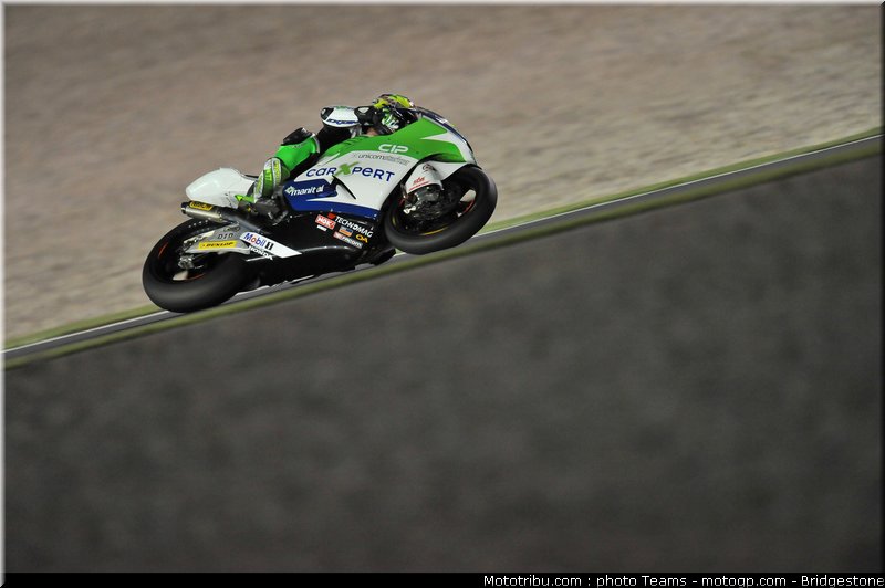 moto2_aegerter_0003_qatar_losail_2012