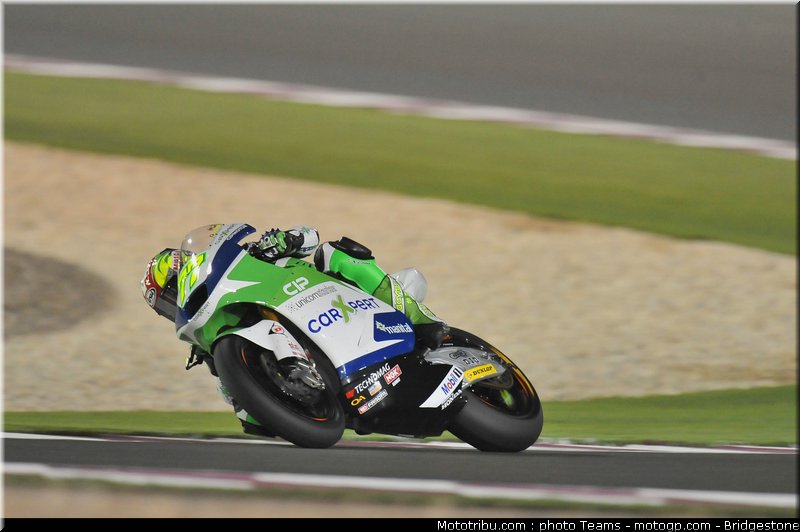 moto2_aegerter_0006_qatar_losail_2012