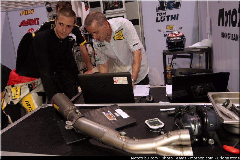 moto2_luthi_0007_qatar_losail_2012
