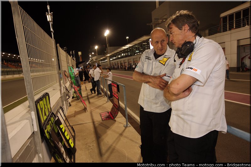 moto2_luthi_0009_qatar_losail_2012