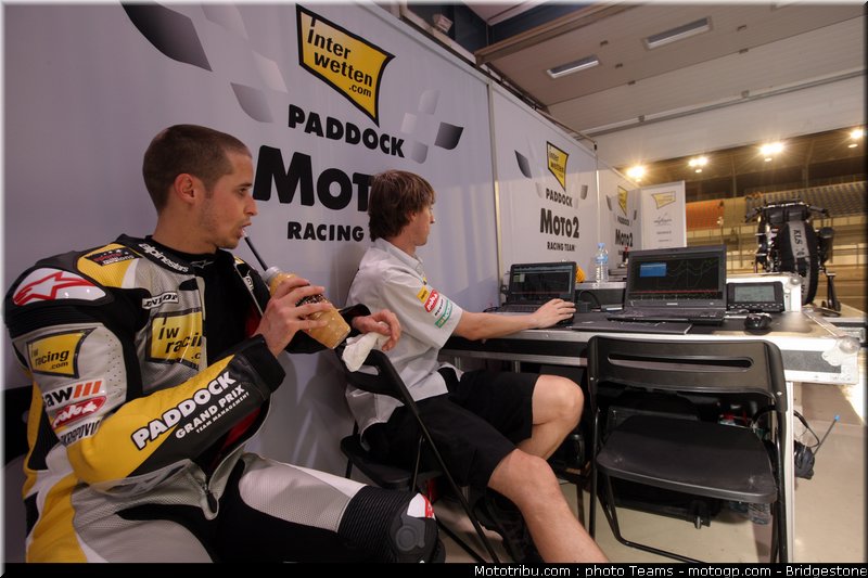 moto2_luthi_0014_qatar_losail_2012