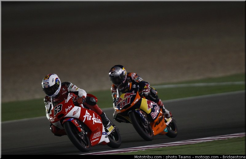 moto3_0019_qatar_losail_2012