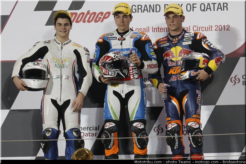 moto3_0027_qatar_losail_2012