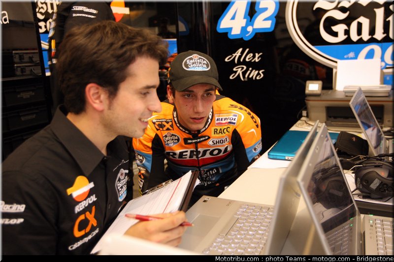 moto3_oliveira_0009_qatar_losail_2012