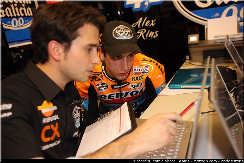 moto3_oliveira_0010_qatar_losail_2012