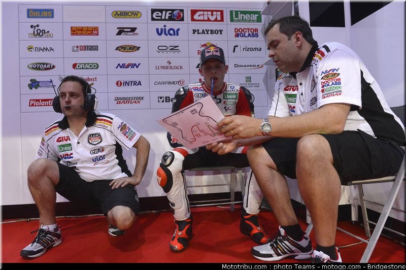 motogp_bradl_0029_qatar_losail_2012