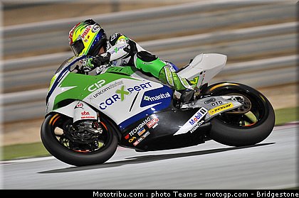 moto2_aegerter_0001_qatar_losail_2012.jpg