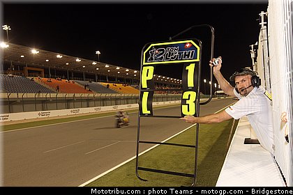 moto2_luthi_0008_qatar_losail_2012.jpg