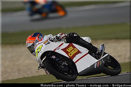 moto3_antonelli_0031_qatar_losail_2012.jpg