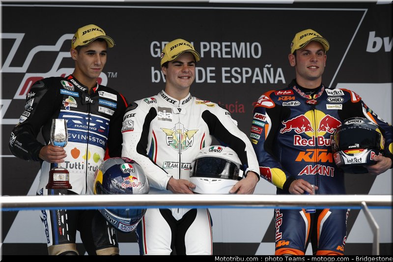 moto3_0040_espagne_jerez_2012