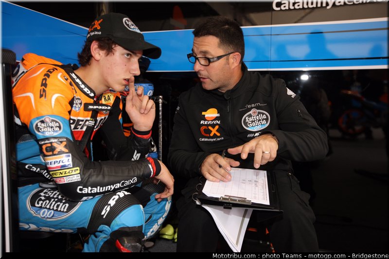 moto3_oliveira_0011_espagne_jerez_2012