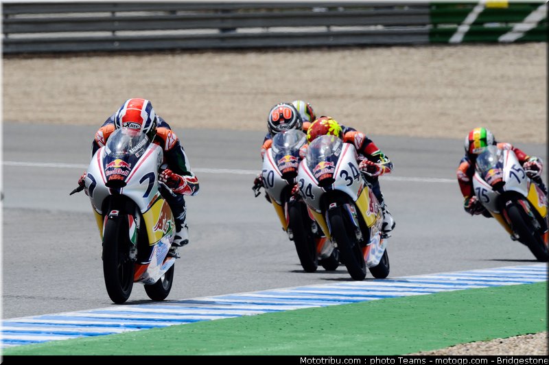 red_bull_rookie_cup_0027_espagne_jerez_2012