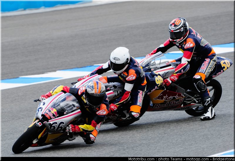 red_bull_rookie_cup_0039_espagne_jerez_2012