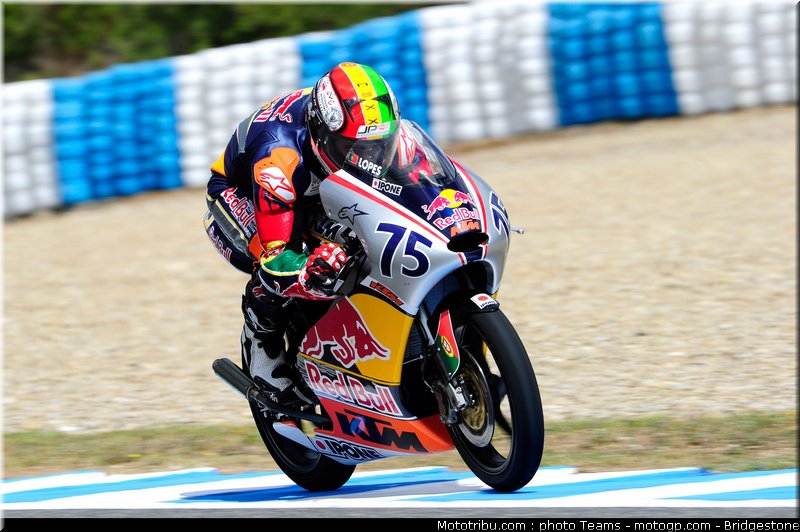red_bull_rookie_cup_lopes_0003_espagne_jerez_2012
