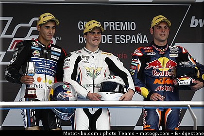 moto3_0040_espagne_jerez_2012.jpg