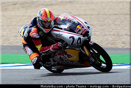 red_bull_rookie_cup_ramirez_0002_espagne_jerez_2012.jpg
