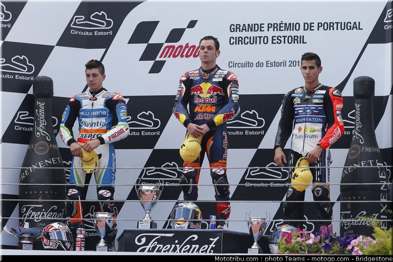 moto3_015_portugal_estoril_2012