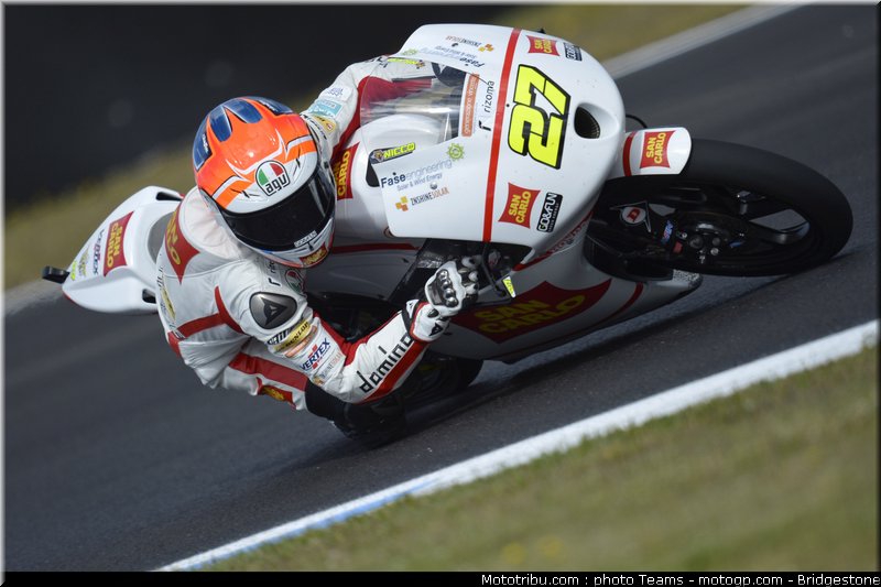 moto3_antonelli_019_portugal_estoril_2012