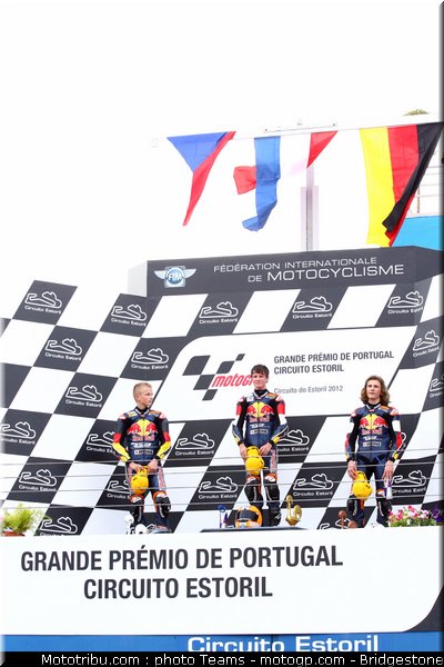 red_bull_rookie_cup_0016_portugal_estoril_2012