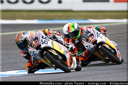 red_bull_rookie_cup_0035_portugal_estoril_2012.jpg