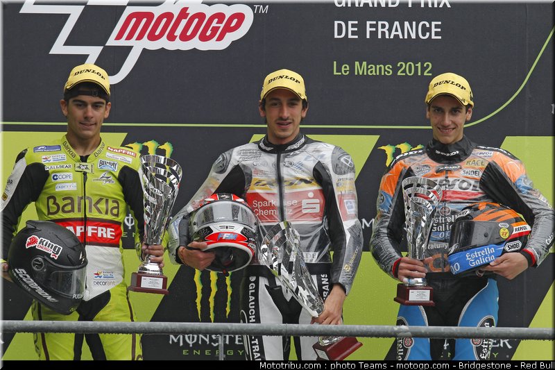 moto3_0011_france_le_mans_2012