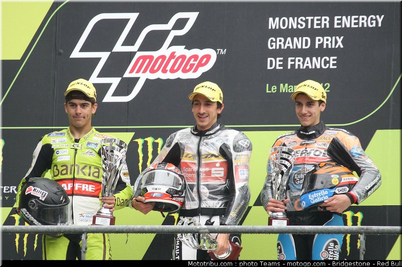 moto3_0052_france_le_mans_2012