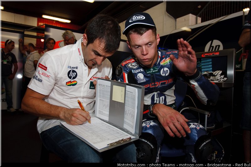 moto2_rabat_0005_catalogne_2012_montmelo