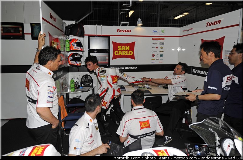 moto3_antonelli_0008_catalogne_2012_montmelo