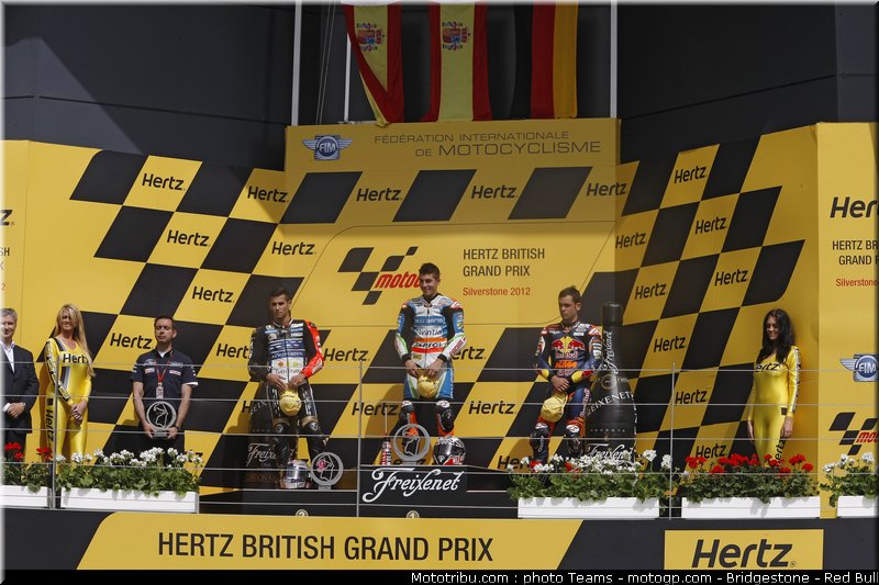 moto3_0011_angleterre_silverstone_2012