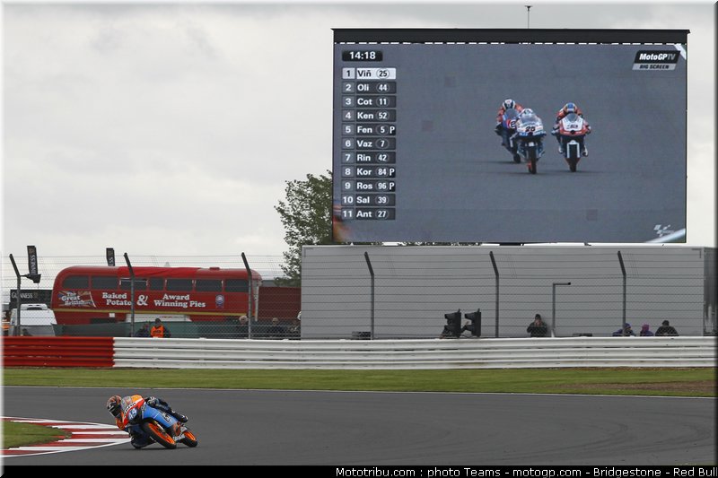 moto3_oliveira_0005_angleterre_silverstone_2012