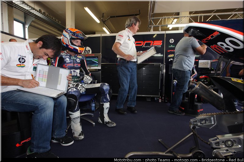 moto2_rabat_0004_pays_bas_assen_2012