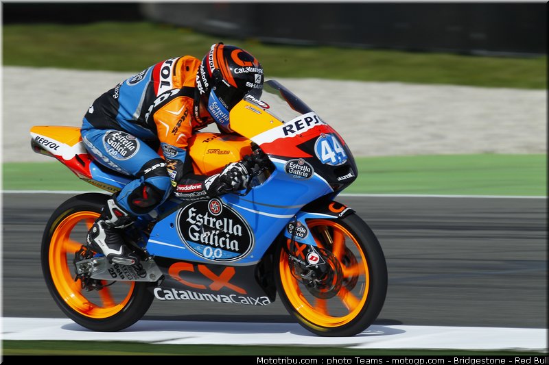 moto3_oliveira_0022_pays_bas_assen_2012